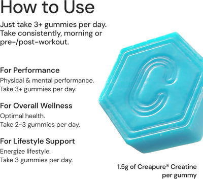 BlueRaspberry Creatine Gummies