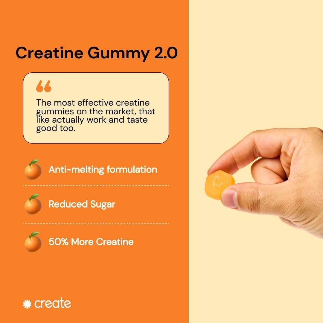 Creatine Monohydrate Gummies