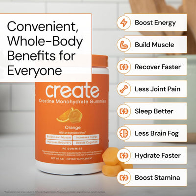 Creatine Monohydrate Gummies