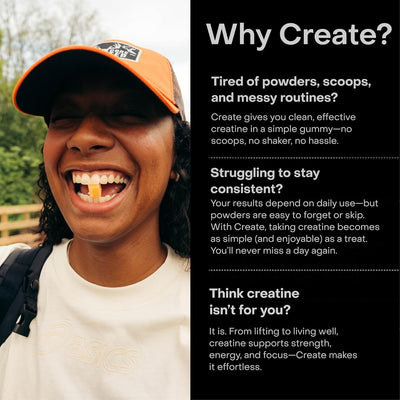 Creatine Monohydrate Gummies