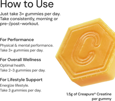 Creatine Monohydrate Gummies