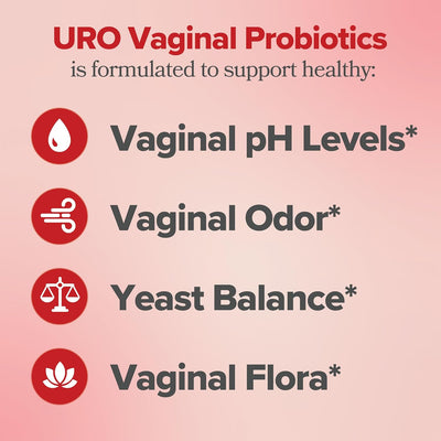 URO Vaginal Probiotics