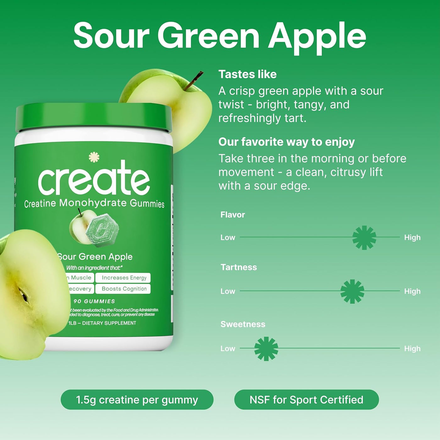 Sour GreenApple Creatine