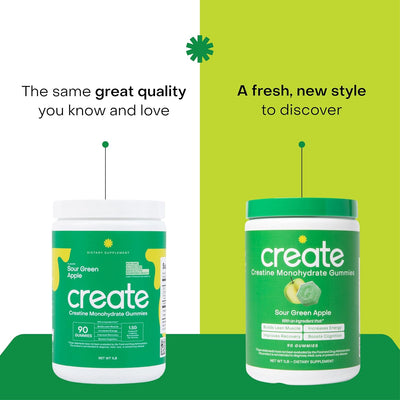Sour GreenApple Creatine