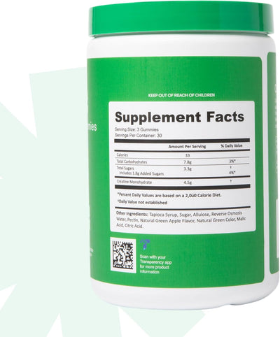 Sour GreenApple Creatine