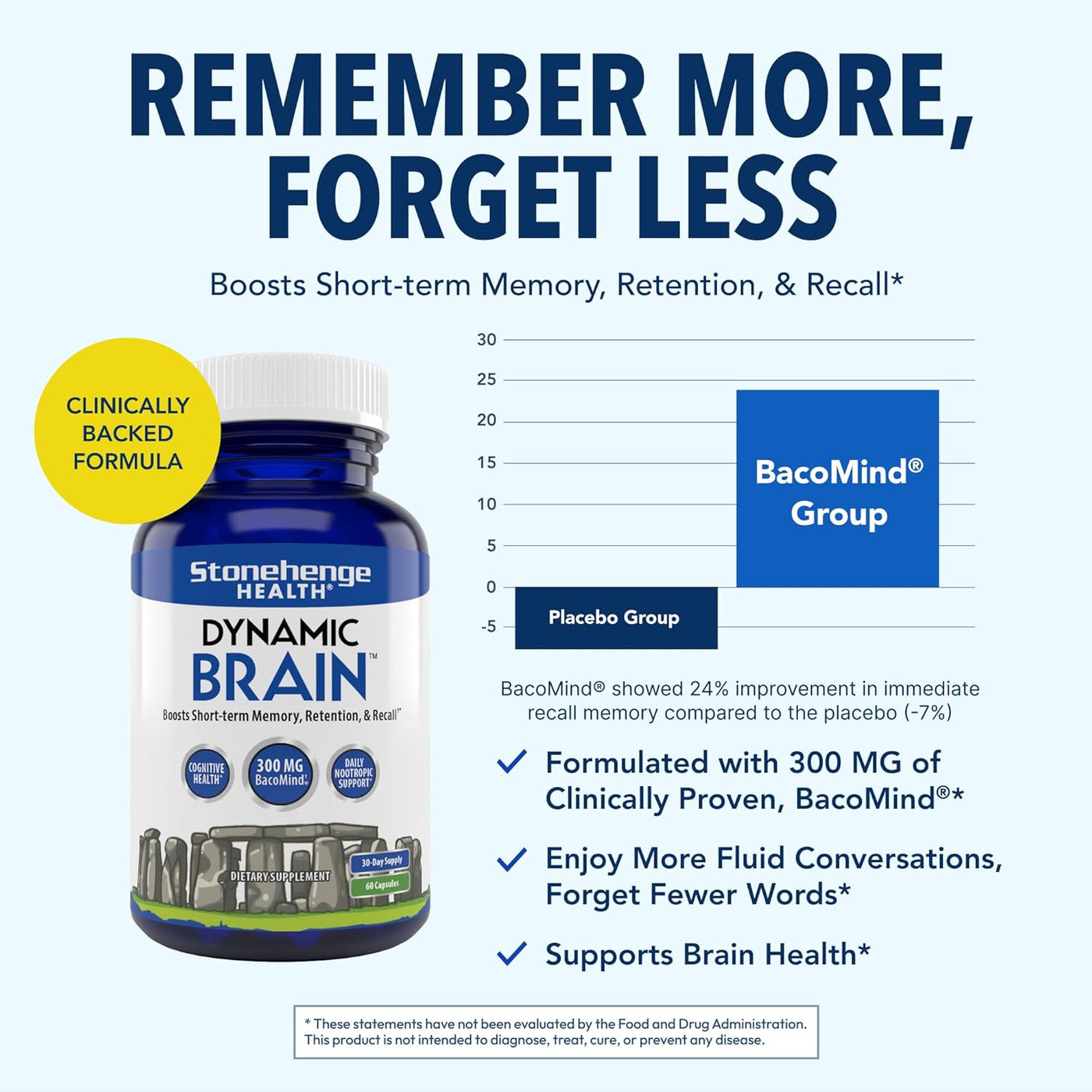 Stonehenge Health Dynamic