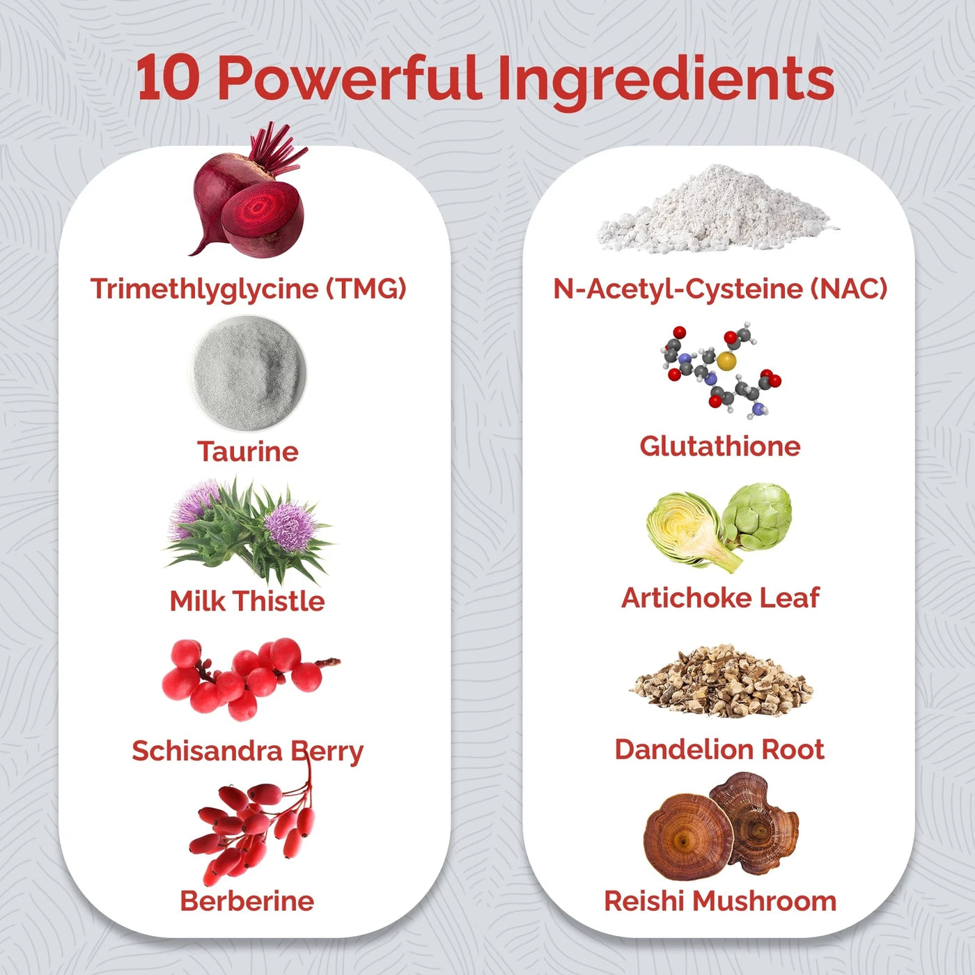 UpWellness Ultra Liver