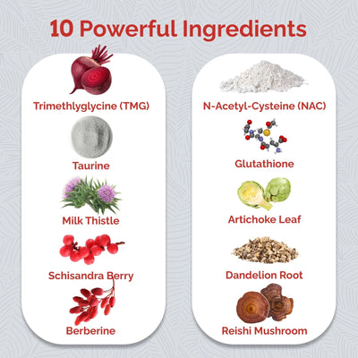 UpWellness Ultra Liver
