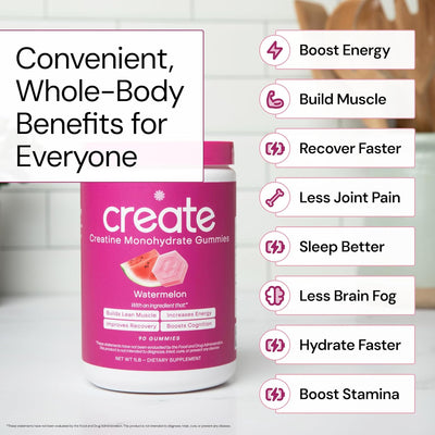 Watermelon Creatine Gummies