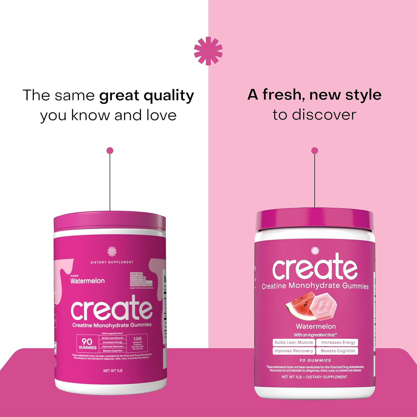 Watermelon Creatine Gummies