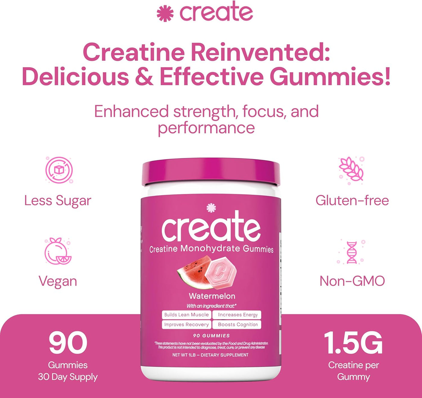 Watermelon Creatine Gummies